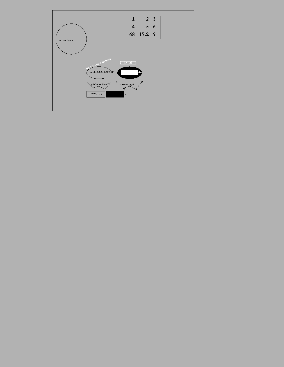 \begin{figure}
\begin{center}
\fbox{\begin{picture}
(300.0,212.0)
\special{ps...
...nouv7.epsf hscale=100.0 vscale=100.0}
\end{picture}} \end{center}
\end{figure}